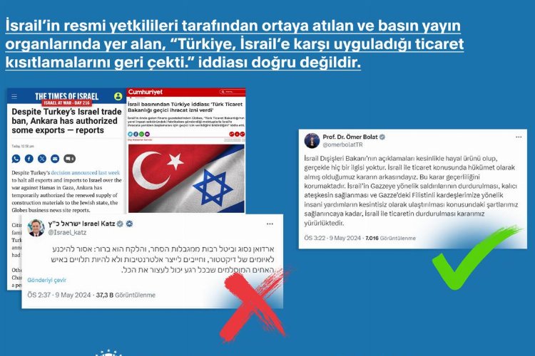 İletişim Başkanlığı, Türkiye’nin İsrail’e